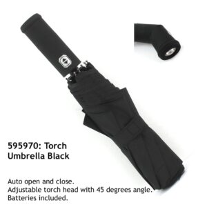 Sophos Torch Umbrella