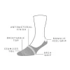 Swole Panda 'No Show' Plain Socks Durkins Longford