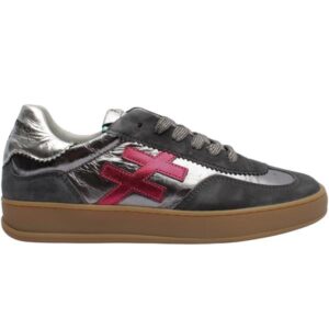 Another Trend Trainer