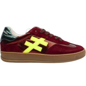 Another Trend Trainer